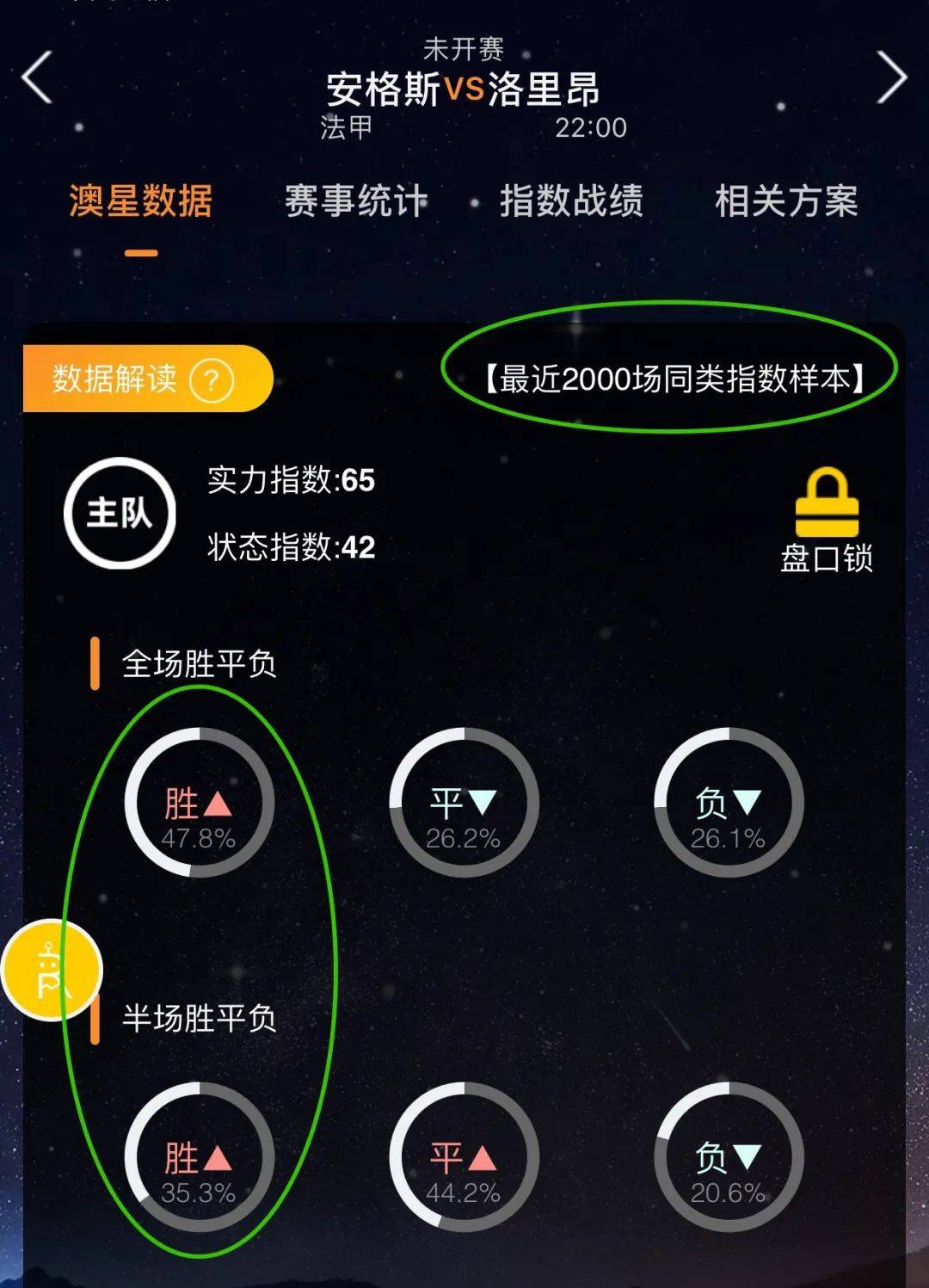性几